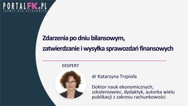 Zdarzenia po dniu bilansowym