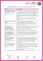 okladka do zmiany w VAT ebook