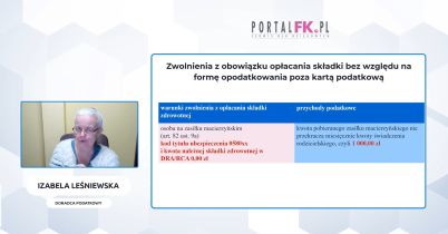 Składka zdrowotna