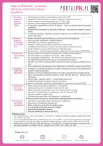 Odpis na ZFŚS 2026 – procedura naliczenia i rozliczenia funduszu (checklista)