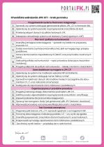 Checklista wdrożenia JPK CIT – krok po kroku