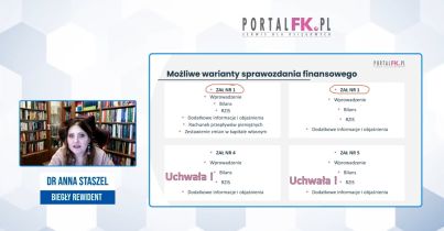 Sprawozdanie finansowe