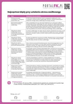 Najczęstsze błędy przy ustalaniu okresu zasiłkowego