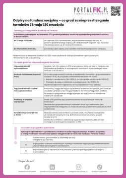 Odpisy na ZFŚS – co grozi za nieprzestrzeganie terminów 31 maja i 30 września