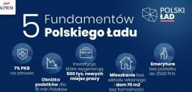 Polski ład przyjęty przez SENAT