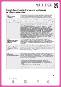 Instrukcja naliczania ekwiwalentu pieniężnego za urlop wypoczynkowy