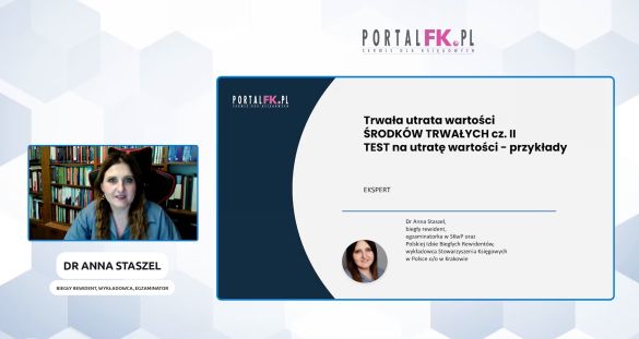 Trwała utrata wartości II