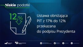 Polski Ład 2.0 uchwalony – zmiany od 1 lipca 2022 r.