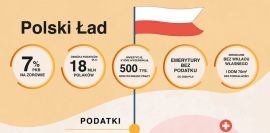 Poprawki w Polskim Ładzie Zmiany w PIT-2 przyjęte przez Senat