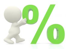 % i ludzik