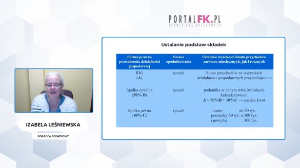 Składka zdrowotna