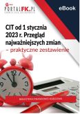 zmiany w cit okładka