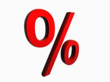 %