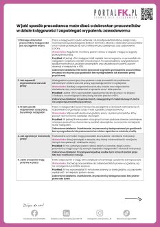 W jaki sposób pracodawca może dbać o dobrostan pracowników w dziale księgowości i zapobiegać wypaleniu zawodowemu