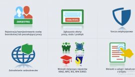 umowy z pracownikami, zgłoszenia do ZUS i KAS w jednym systemie