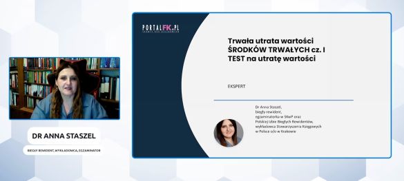 Trwała utrata wartości