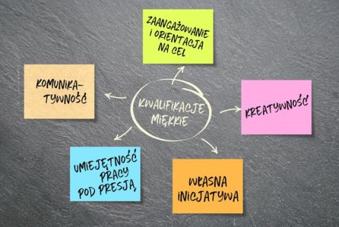   Jak biuro rachunkowe może wykorzystać potencjał LinkedIn